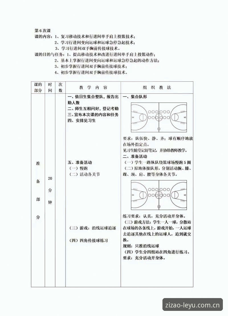 LEYU中国篮球亚盘指数 从盘口小白到熟悉路径——LEYU中国篮球亚盘指数实战操作指南