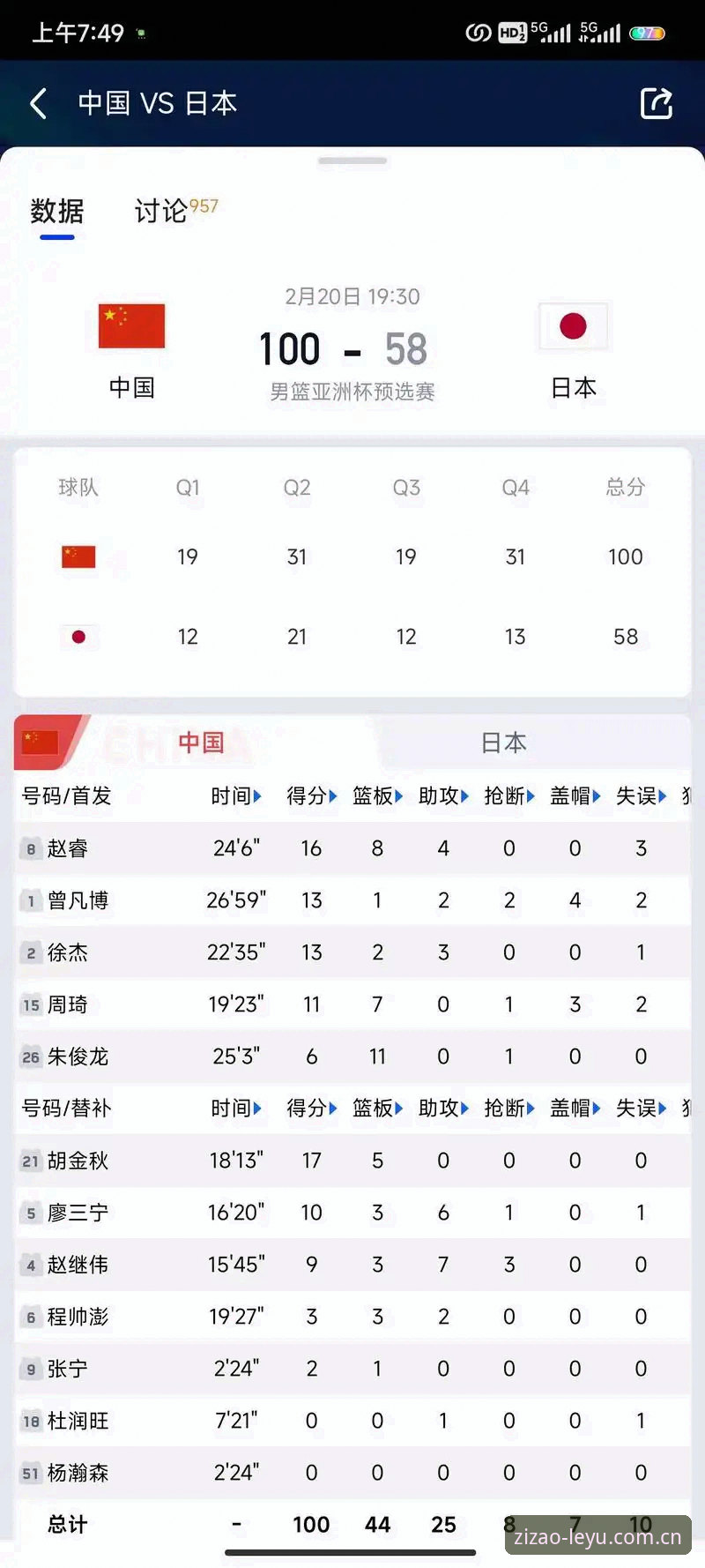 LEYU中国篮球亚盘指数iOS版 LEYU中国篮球亚盘指数iOS版最新动态:避开这三个坑,新手也能稳赢操作